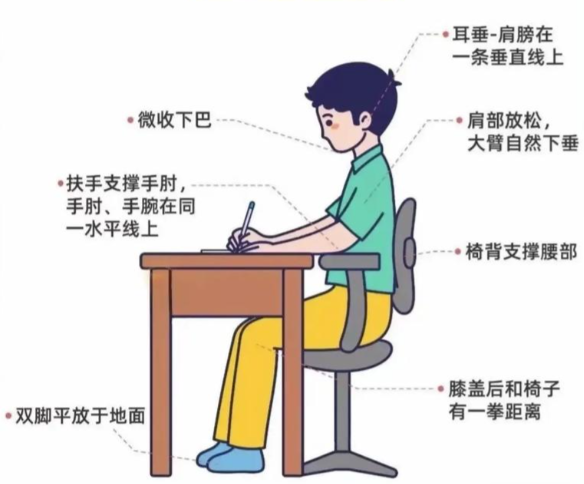 坐姿