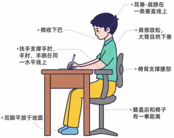靠背“顶腰”